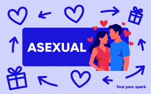 Asexual Meaning: Understanding Asexuality and Identity