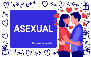Asexual: What Exactly Is Asexuality?
